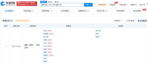 計(jì)算機(jī)軟硬件技術(shù)開發(fā)的融合與創(chuàng)新之路