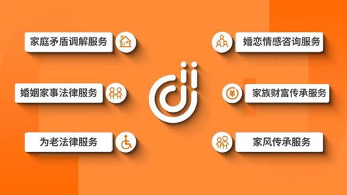 探索不止，無遠(yuǎn)弗屆 熱烈慶祝家理律師事務(wù)所成立七周年暨社會經(jīng)濟(jì)咨詢服務(wù)發(fā)展新篇章